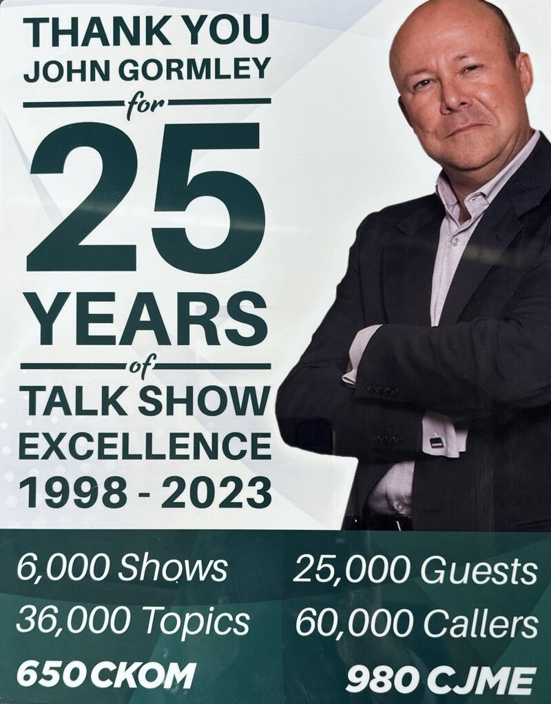Poster celebrating 25 years, 6,000 shows, 25,000 guests, 36,000 topics and 60,000 callers